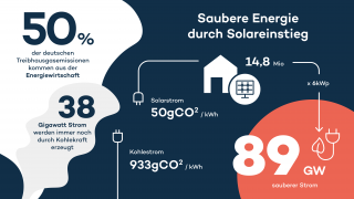 https://www.frische-fische.com/?p=24343