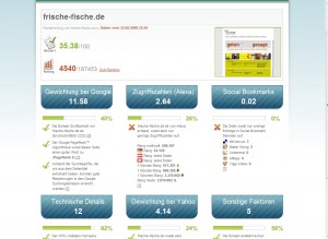 Seitwert der Frische Fische Homepage